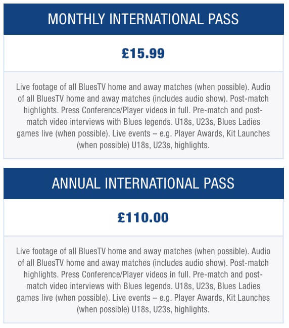 Birmingham City BluesTV VPN